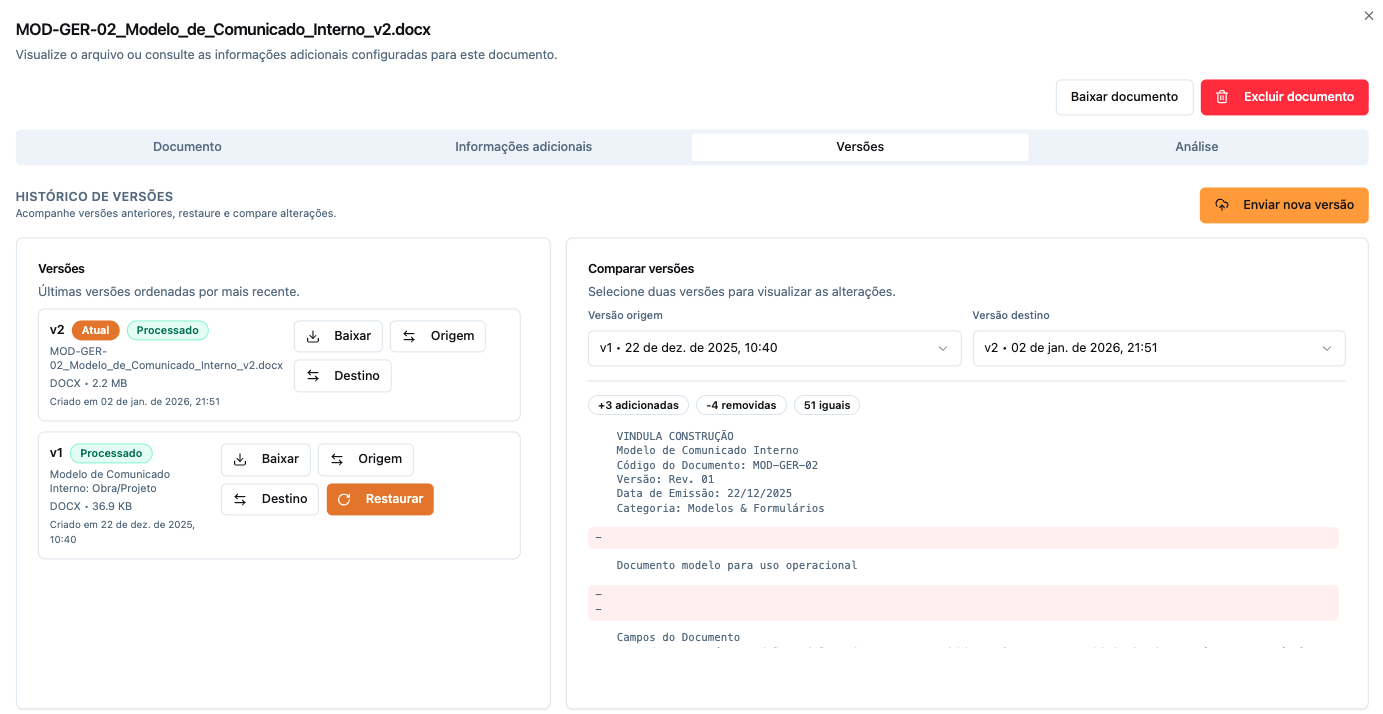 Histórico de versões do documento